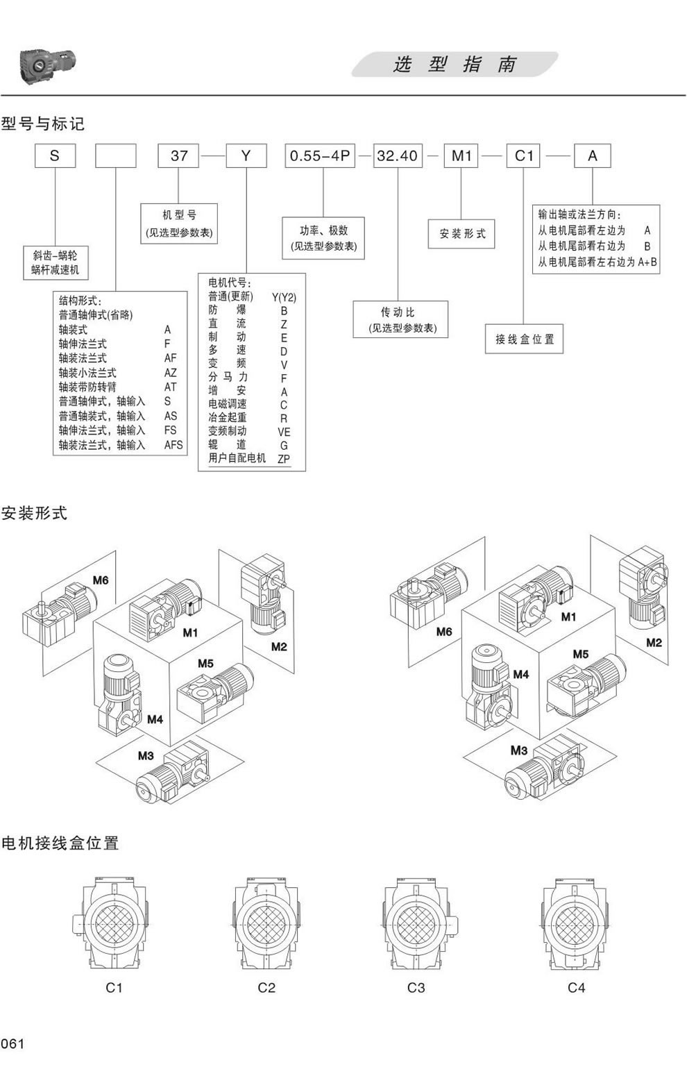 S系列減速機型号表示方法：S37-Y0.55-4P-32.40-M1-C1-A, 安裝形式M1，M2，M3，M4，M5，M6,接線盒位置C1，C2，C3，C4