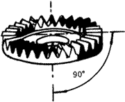 齒輪基本術語錐齒輪、準雙曲面齒輪及其齒輪副