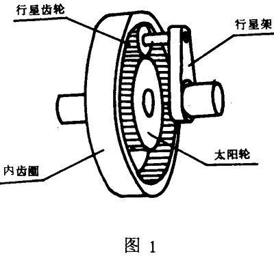适用範圍、引用标準、行星齒輪傳動