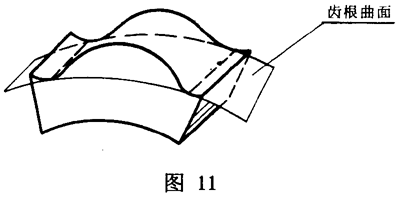 擺線針輪行星傳動 基本術語一般定義
