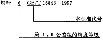 蝸杆副的側隙規定、圖樣标注