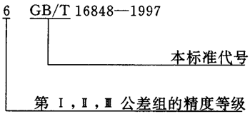 蝸杆副的側隙規定、圖樣标注