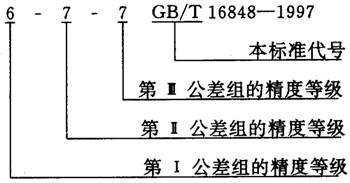 蝸杆副的側隙規定、圖樣标注