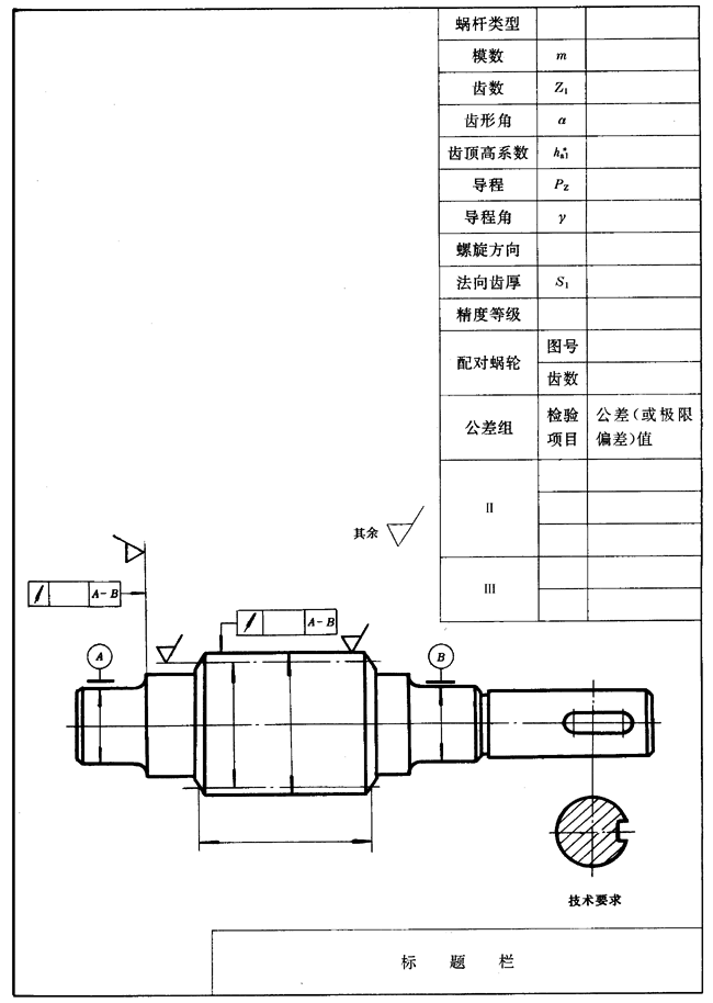 圓柱蝸杆、蝸輪圖樣上應注明的尺寸數據圖例