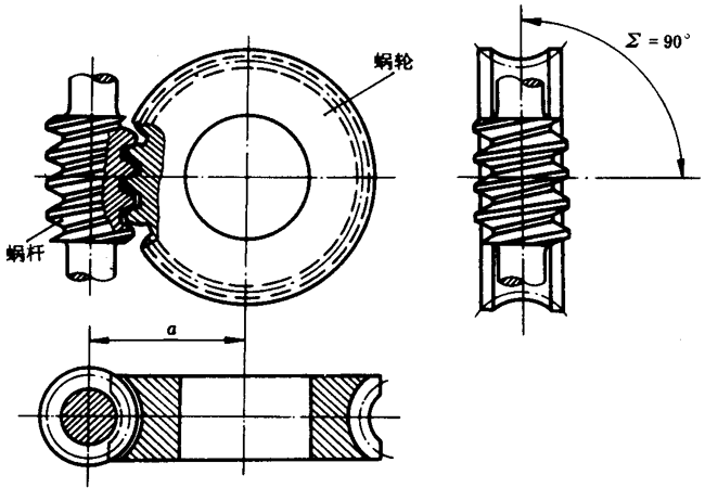 圓柱蝸杆、蝸輪術語及代号圓柱蝸杆傳動