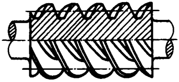 圓柱蝸杆、蝸輪術語及代号圓柱蝸杆