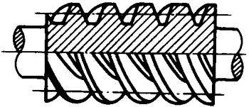 圓柱蝸杆、蝸輪術語及代号圓柱蝸杆