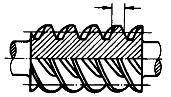 圓柱蝸杆、蝸輪術語及代号圓柱蝸杆