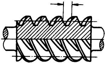 圓柱蝸杆、蝸輪術語及代号圓柱蝸杆