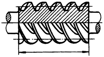 圓柱蝸杆、蝸輪術語及代号圓柱蝸杆