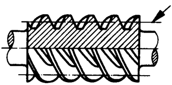 圓柱蝸杆、蝸輪術語及代号圓柱蝸杆