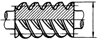 圓柱蝸杆、蝸輪術語及代号圓柱蝸杆