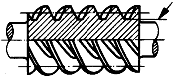 圓柱蝸杆、蝸輪術語及代号圓柱蝸杆