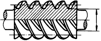 圓柱蝸杆、蝸輪術語及代号圓柱蝸杆