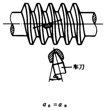 圓柱蝸杆、蝸輪術語及代号圓柱蝸杆