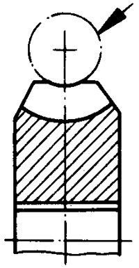 圓柱蝸杆、蝸輪術語及代号蝸輪
