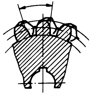 圓柱蝸杆、蝸輪術語及代号蝸輪