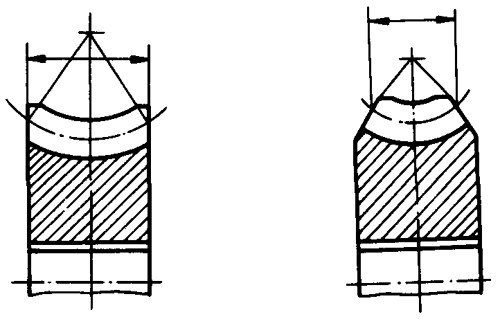 圓柱蝸杆、蝸輪術語及代号蝸輪