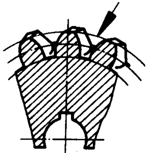 圓柱蝸杆、蝸輪術語及代号蝸輪