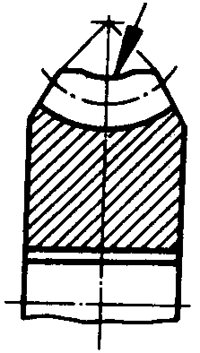 圓柱蝸杆、蝸輪術語及代号蝸輪