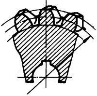 圓柱蝸杆、蝸輪術語及代号蝸輪