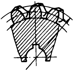 圓柱蝸杆、蝸輪術語及代号蝸輪