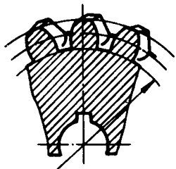 圓柱蝸杆、蝸輪術語及代号蝸輪
