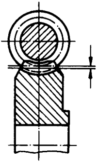 圓柱蝸杆、蝸輪術語及代号蝸輪