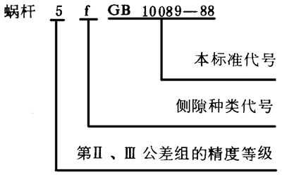 圓柱蝸杆、蝸輪精度圖樣标注