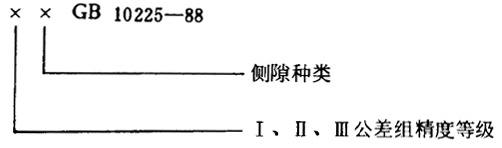 小模數錐齒輪精度側隙、圖樣标注