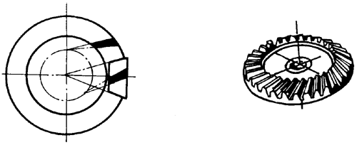 錐齒輪和準雙曲面齒輪的分類