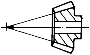 錐齒輪和準雙曲面齒輪術語點、曲線和曲面
