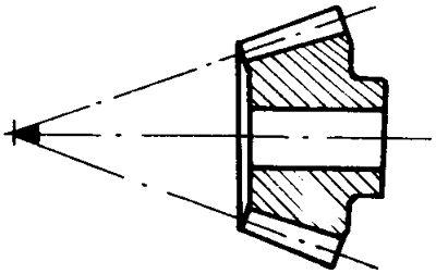 錐齒輪和準雙曲面齒輪術語點、曲線和曲面