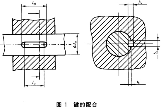 工業用閉式齒輪傳動裝置零件