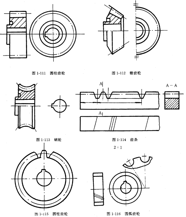 鏈輪的畫法、齒輪、蝸輪、蝸杆齧合畫法