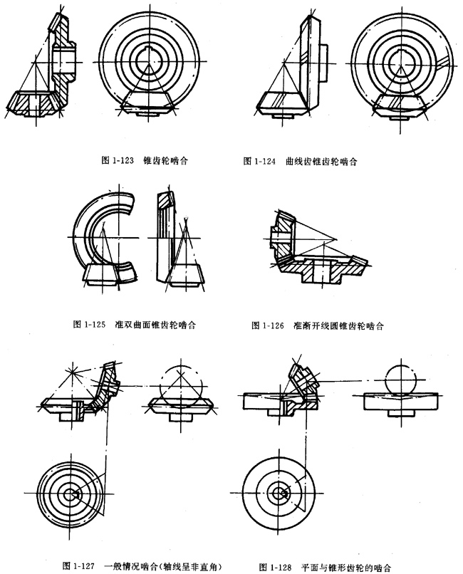 鏈輪的畫法、齒輪、蝸輪、蝸杆齧合畫法