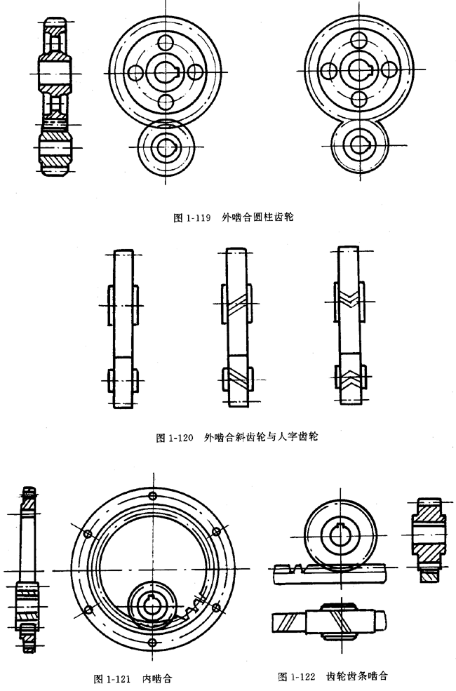 鏈輪的畫法、齒輪、蝸輪、蝸杆齧合畫法