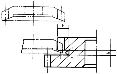 插齒、滾齒退刀槽