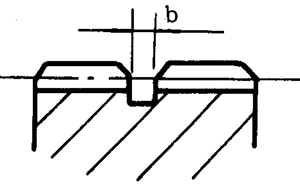 插齒、滾齒退刀槽
