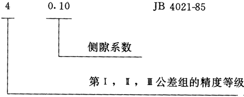 圓弧圓柱齒輪精度其他、圖樣标注
