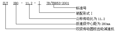 ZLY、ZLZ圓柱齒輪減速機概述及特點