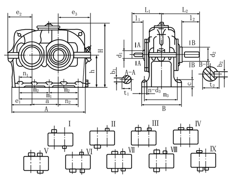 減速器的外形、裝配型式及安裝尺寸