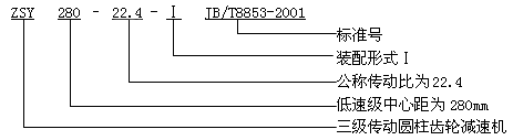 ZSY、ZSZ圓柱齒輪減速機概述及特點、型号、規格及其表示方法