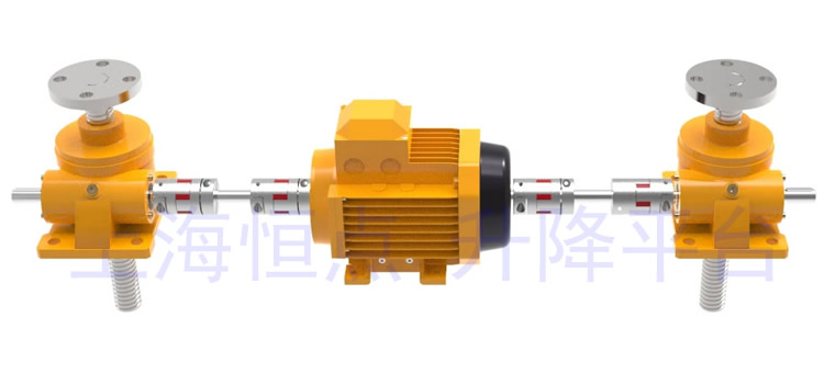 SWL系列直線型升降平台，電機居中實物圖