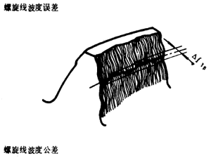 漸開線圓柱齒輪精度齒輪、齒輪副誤差及側隙的定義和代号