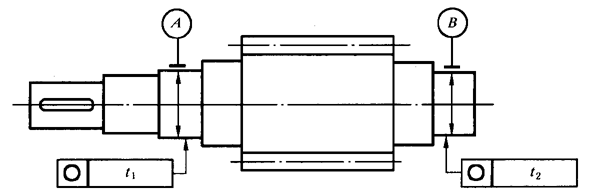 圓柱齒輪 檢驗實施規範 第3部分：齒輪坯、軸中心距和軸線平行度齒輪坯的精度