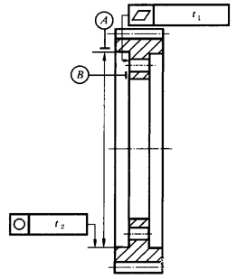 圓柱齒輪 檢驗實施規範 第3部分：齒輪坯、軸中心距和軸線平行度齒輪坯的精度