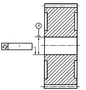 圓柱齒輪 檢驗實施規範 第3部分：齒輪坯、軸中心距和軸線平行度齒輪坯的精度