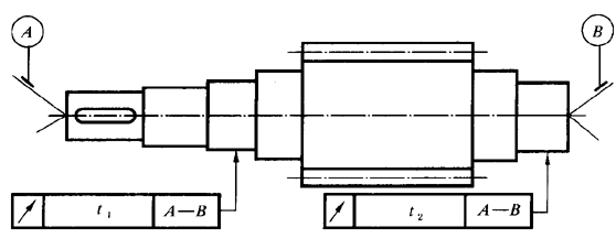 圓柱齒輪 檢驗實施規範 第3部分：齒輪坯、軸中心距和軸線平行度齒輪坯的精度